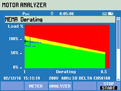 screen view motor NEMA derating