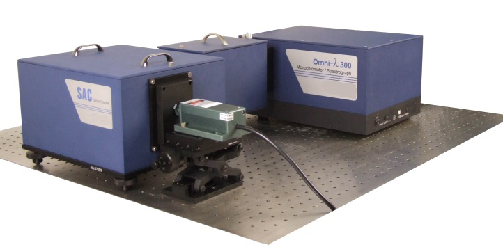 OmniRS系列组合式拉曼光谱测量系统